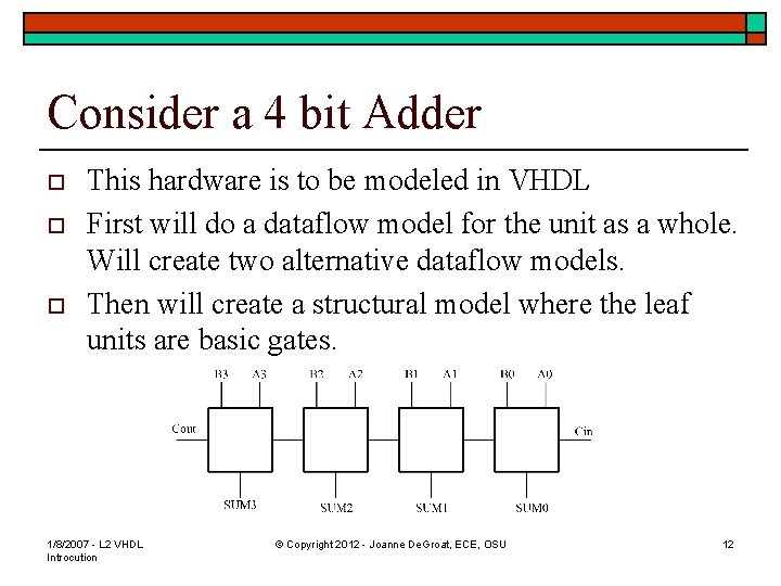 Consider a 4 bit Adder o o o This hardware is to be modeled