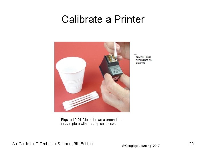 Calibrate a Printer Figure 19 -24 Clean the area around the nozzle plate with
