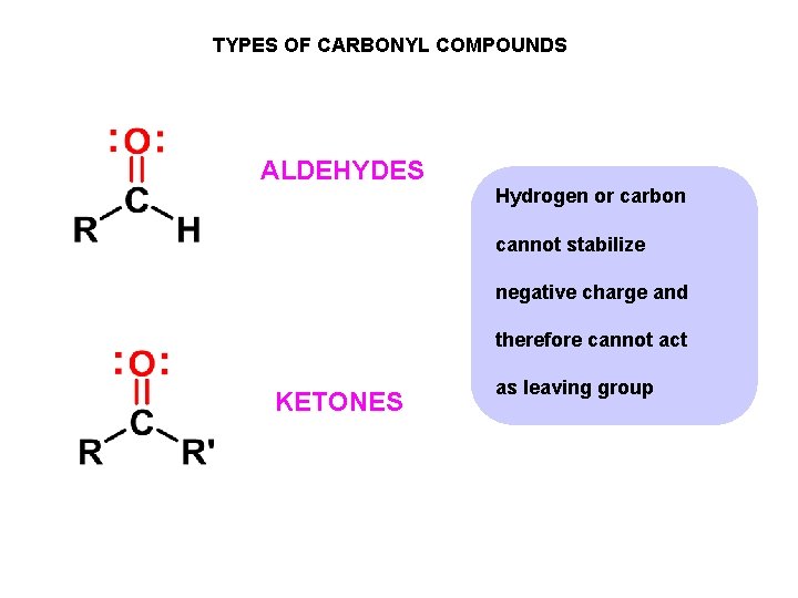 TYPES OF CARBONYL COMPOUNDS ALDEHYDES Hydrogen or carbon cannot stabilize negative charge and therefore