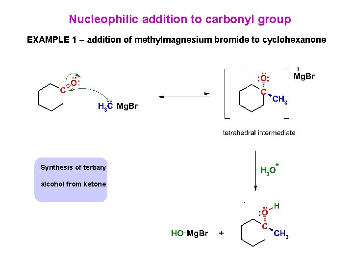 Nucleophilic addition to carbonyl group EXAMPLE 1 – addition of methylmagnesium bromide to cyclohexanone