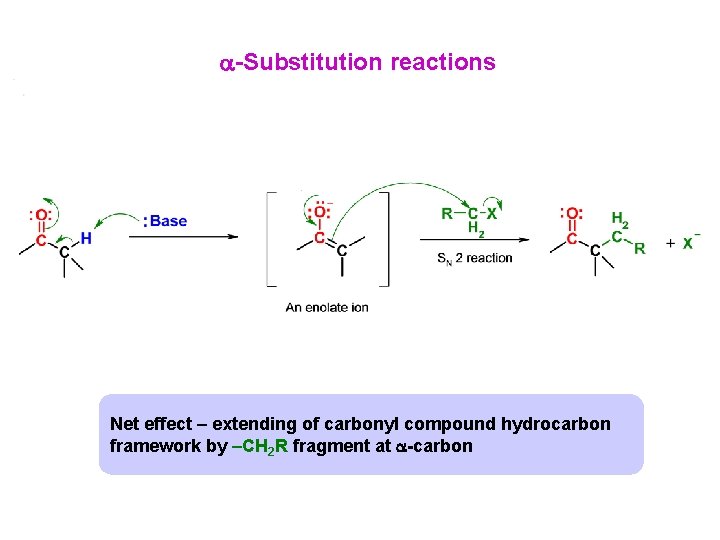  -Substitution reactions Net effect – extending of carbonyl compound hydrocarbon framework by –CH