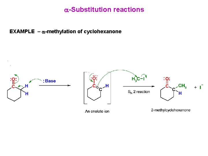  -Substitution reactions EXAMPLE – -methylation of cyclohexanone 