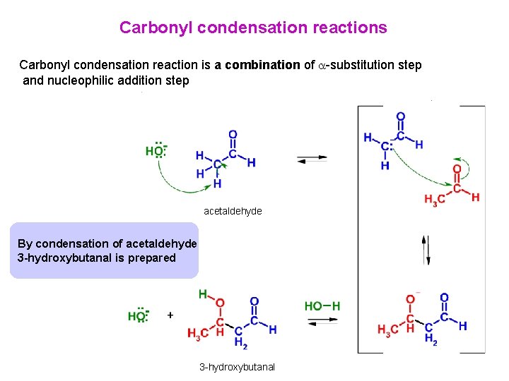 Carbonyl condensation reactions Carbonyl condensation reaction is a combination of -substitution step and nucleophilic