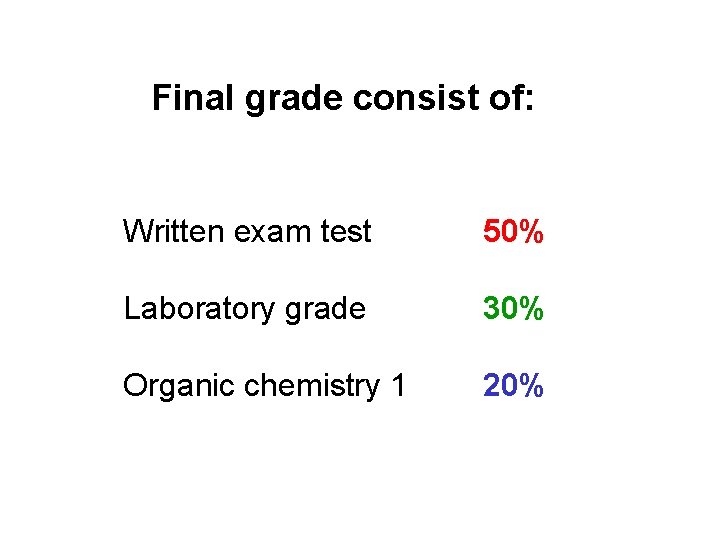 Final grade consist of: Written exam test 50% Laboratory grade 30% Organic chemistry 1