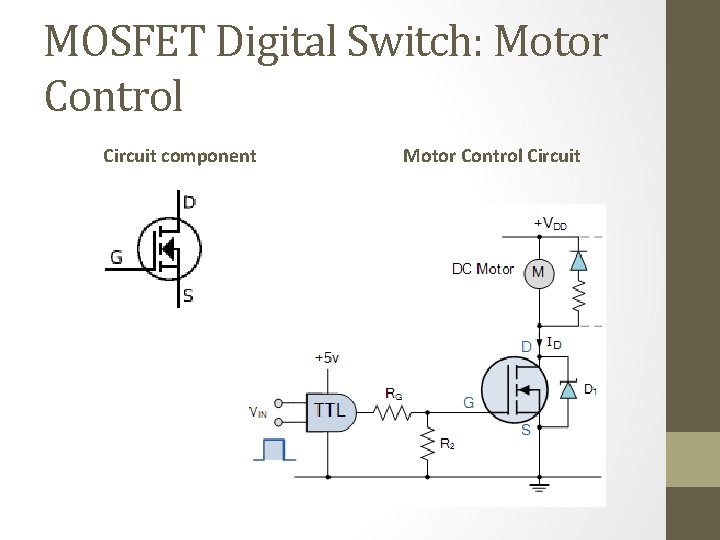 MOSFET Digital Switch: Motor Control Circuit component Motor Control Circuit 