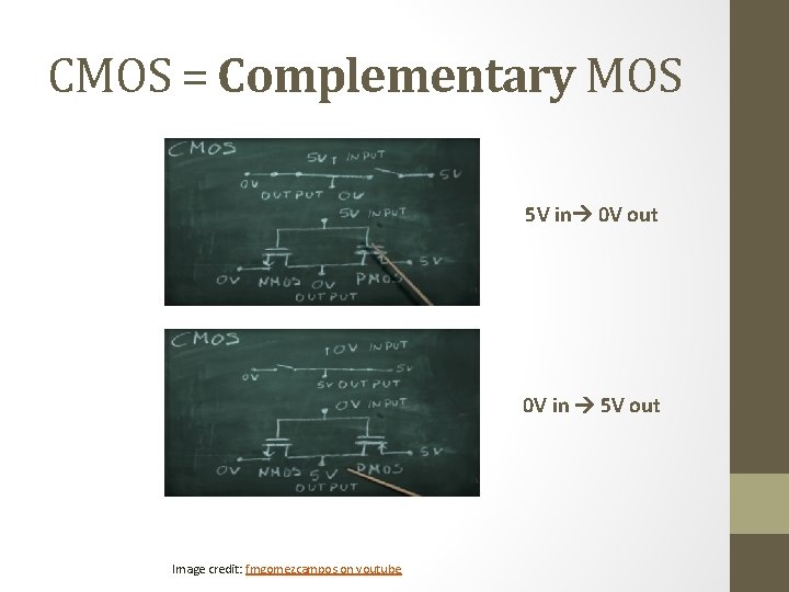 CMOS = Complementary MOS 5 V in 0 V out 0 V in 5