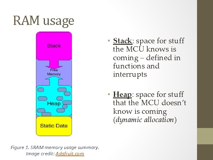 RAM usage • Stack: space for stuff the MCU knows is coming – defined