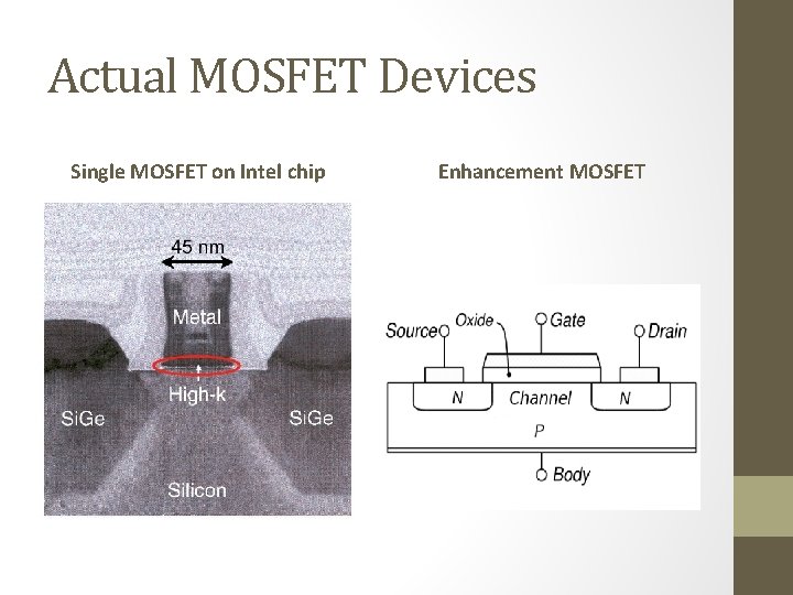 Actual MOSFET Devices Single MOSFET on Intel chip Enhancement MOSFET 