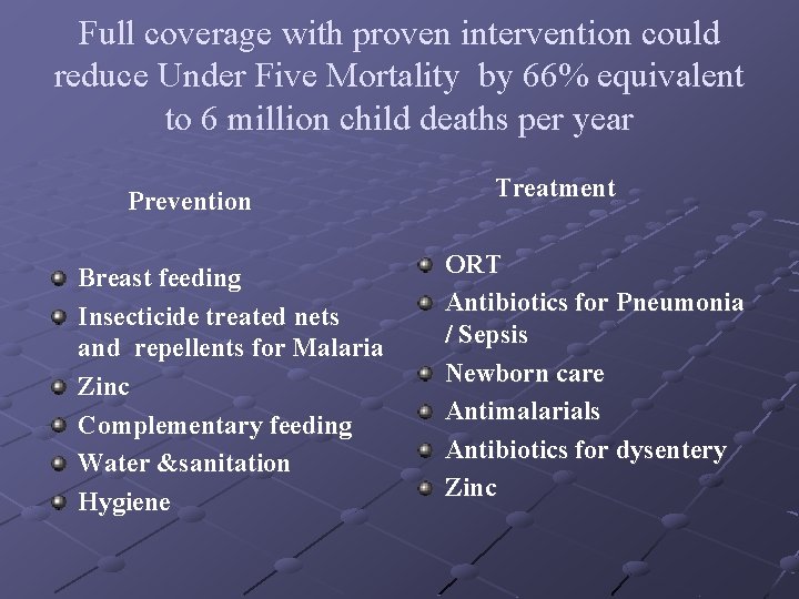 Full coverage with proven intervention could reduce Under Five Mortality by 66% equivalent to