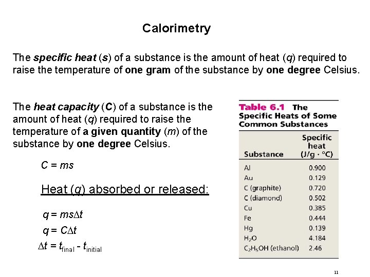 Calorimetry The specific heat (s) of a substance is the amount of heat (q)