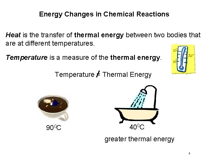 Energy Changes in Chemical Reactions Heat is the transfer of thermal energy between two