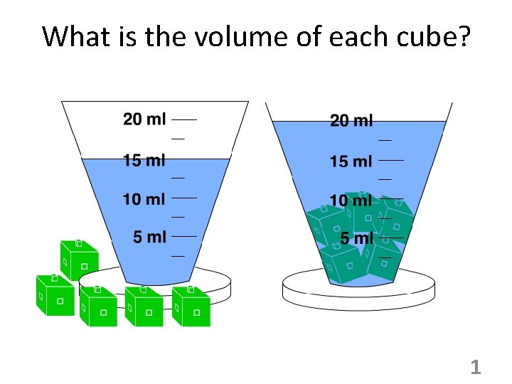 What is the volume of each cube? 1 