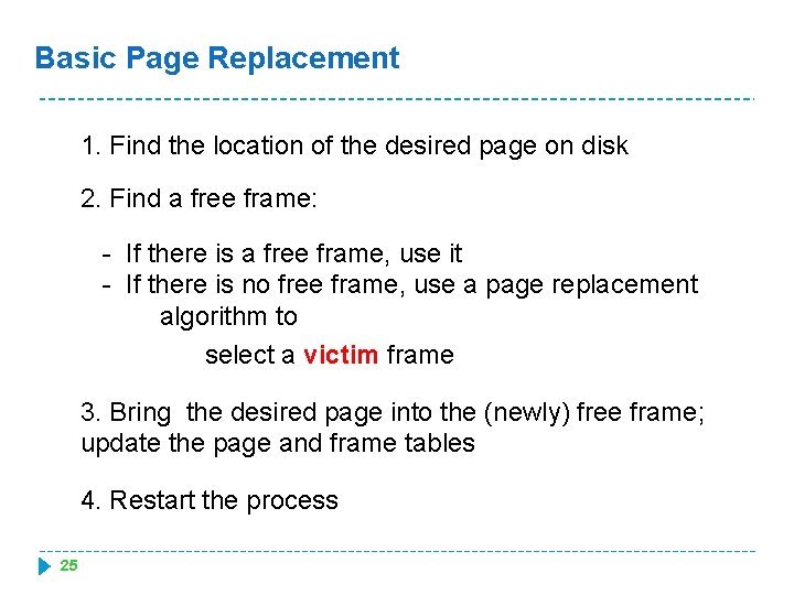 Basic Page Replacement 1. Find the location of the desired page on disk 2.