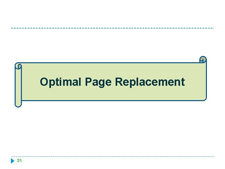 Optimal Page Replacement 31 