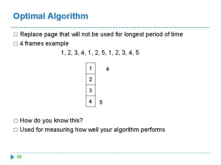 Optimal Algorithm Replace page that will not be used for longest period of time