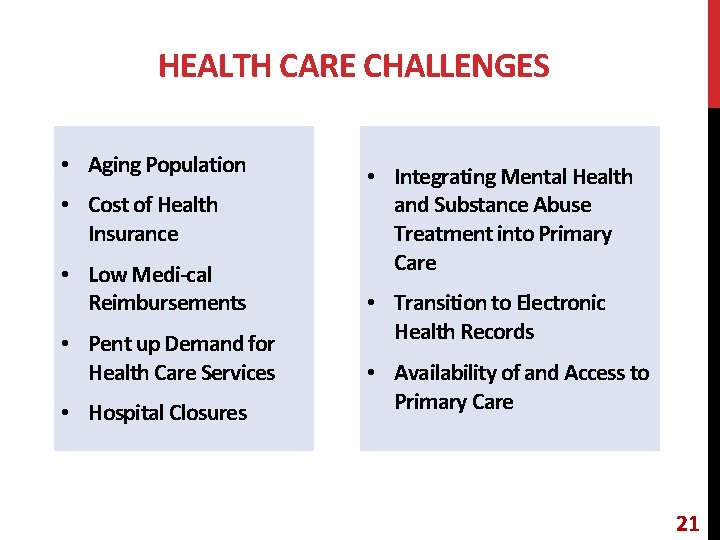 HEALTH CARE CHALLENGES • Aging Population • Cost of Health Insurance • Low Medi-cal