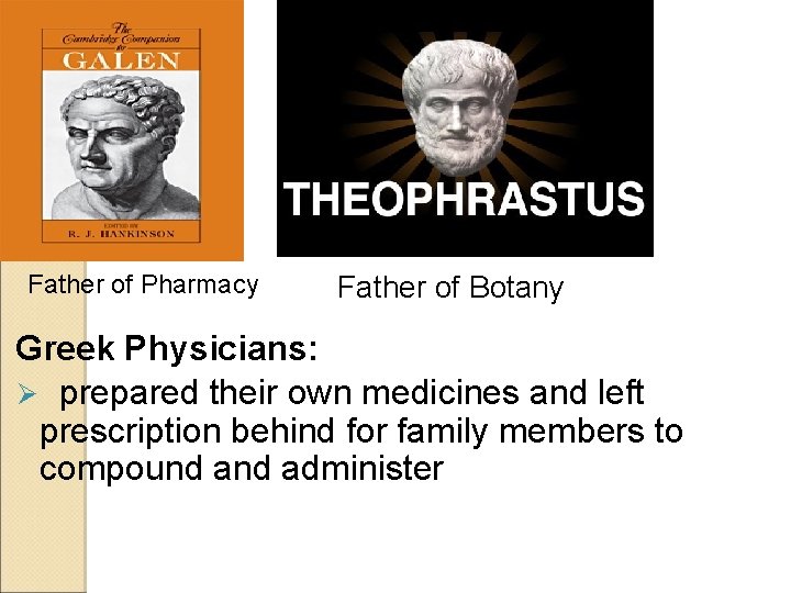 Father of Pharmacy Father of Botany Greek Physicians: Ø prepared their own medicines and Father of Pharmacy Father of Botany Greek Physicians: Ø prepared their own medicines and