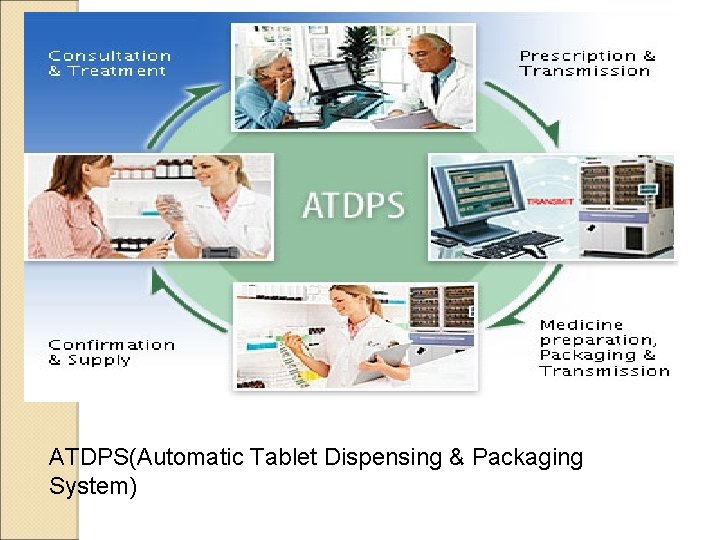 ATDPS(Automatic Tablet Dispensing & Packaging System) ATDPS(Automatic Tablet Dispensing & Packaging System)