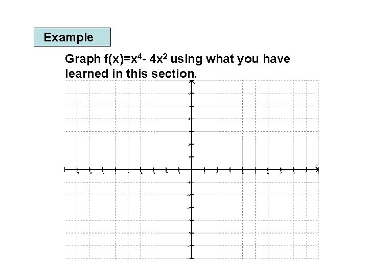 Example Graph f(x)=x 4 - 4 x 2 using what you have learned in