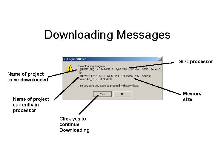 Downloading Messages SLC processor Name of project to be downloaded Memory size Name of