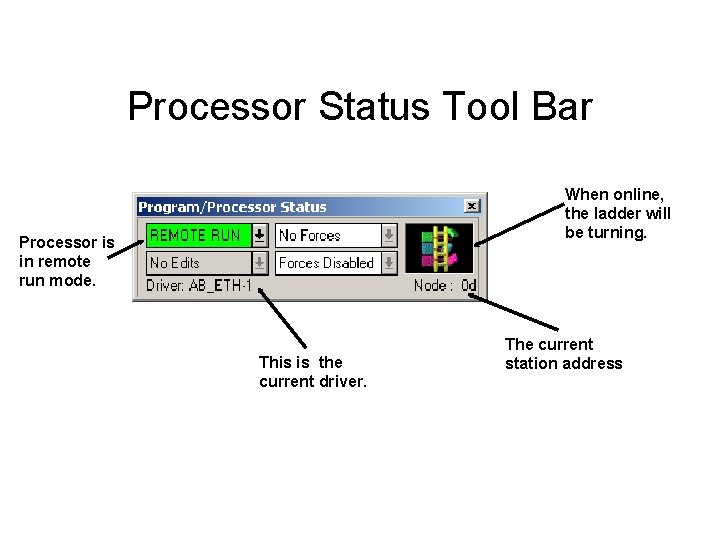 Processor Status Tool Bar When online, the ladder will be turning. Processor is in