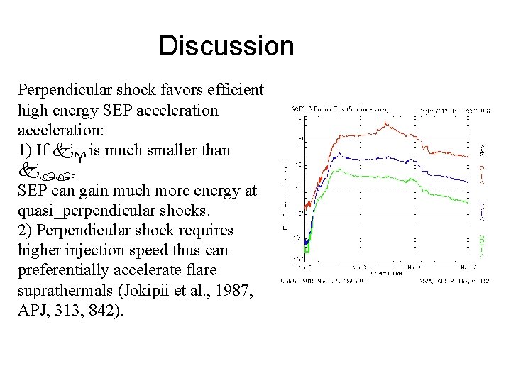 Discussion Perpendicular shock favors efficient high energy SEP acceleration: 1) If is much smaller