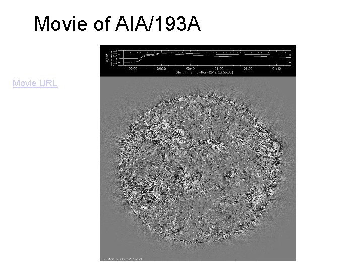 Movie of AIA/193 A Movie URL 