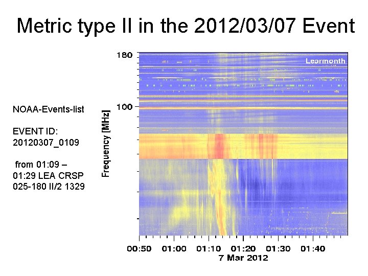 Metric type II in the 2012/03/07 Event NOAA-Events-list EVENT ID: 20120307_0109 from 01: 09