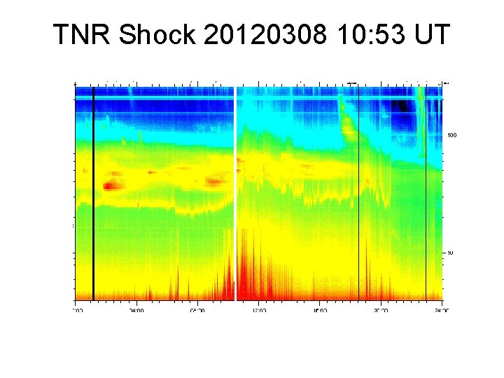 TNR Shock 20120308 10: 53 UT 