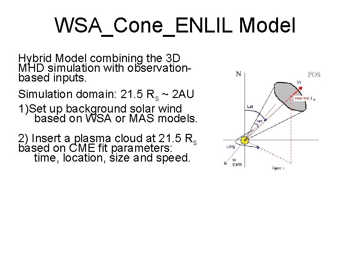 WSA_Cone_ENLIL Model Hybrid Model combining the 3 D MHD simulation with observationbased inputs. Simulation