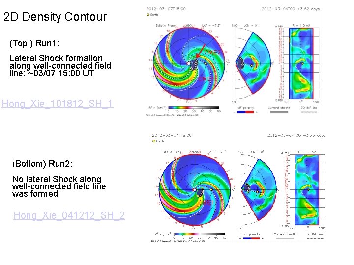 2 D Density Contour (Top ) Run 1: Lateral Shock formation along well-connected field