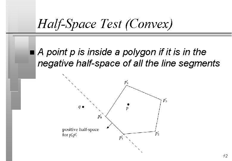 Half-Space Test (Convex) n A point p is inside a polygon if it is