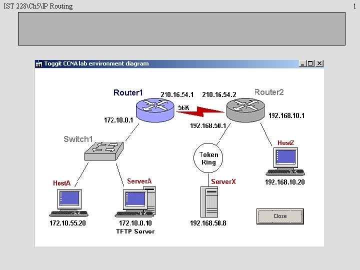 IST 228Ch 5IP Routing 1 