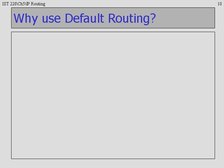 IST 228Ch 5IP Routing Why use Default Routing? 10 