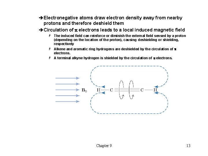 èElectronegative atoms draw electron density away from nearby protons and therefore deshield them èCirculation