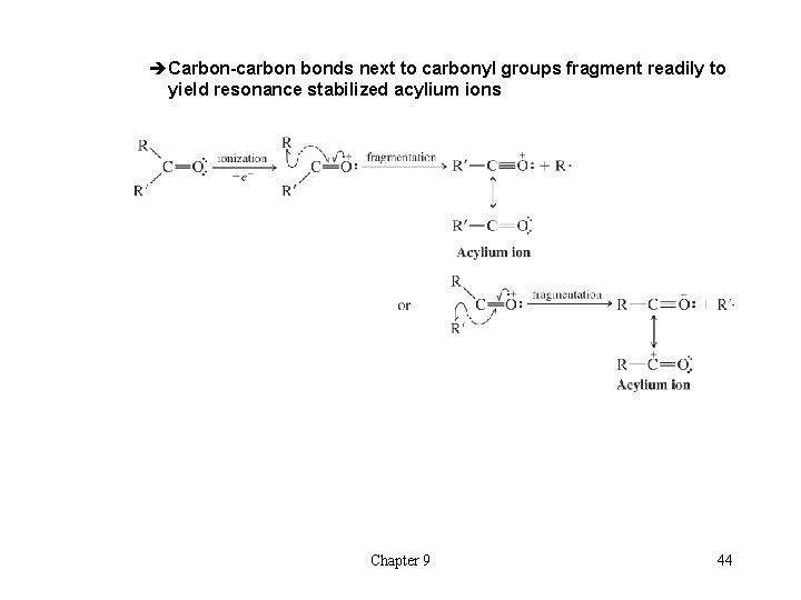 èCarbon-carbon bonds next to carbonyl groups fragment readily to yield resonance stabilized acylium ions