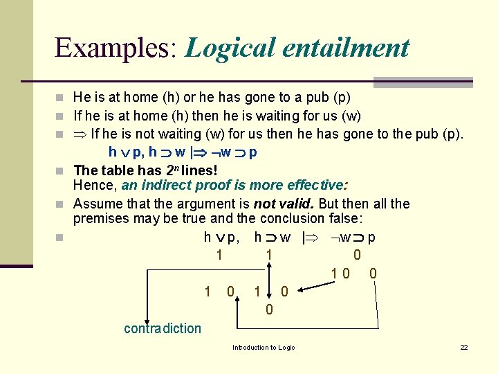 Examples: Logical entailment n He is at home (h) or he has gone to