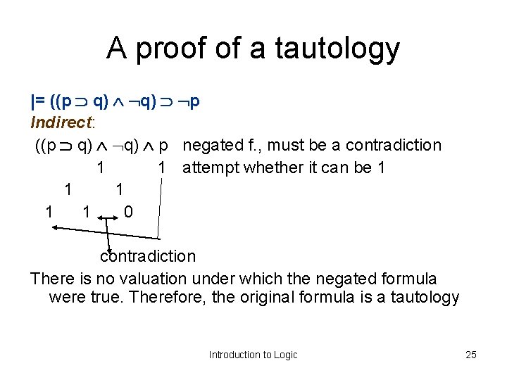 A proof of a tautology |= ((p q) p Indirect: ((p q) p negated