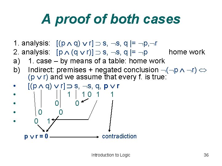 A proof of both cases 1. analysis: [(p q) r] s, q |= p,