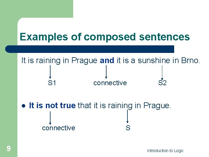 Examples of composed sentences It is raining in Prague and it is a sunshine