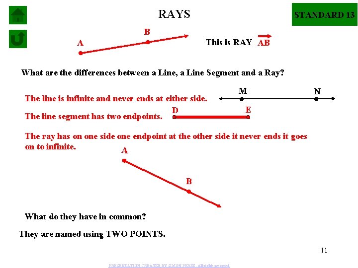 RAYS STANDARD 13 B This is RAY AB A What are the differences between