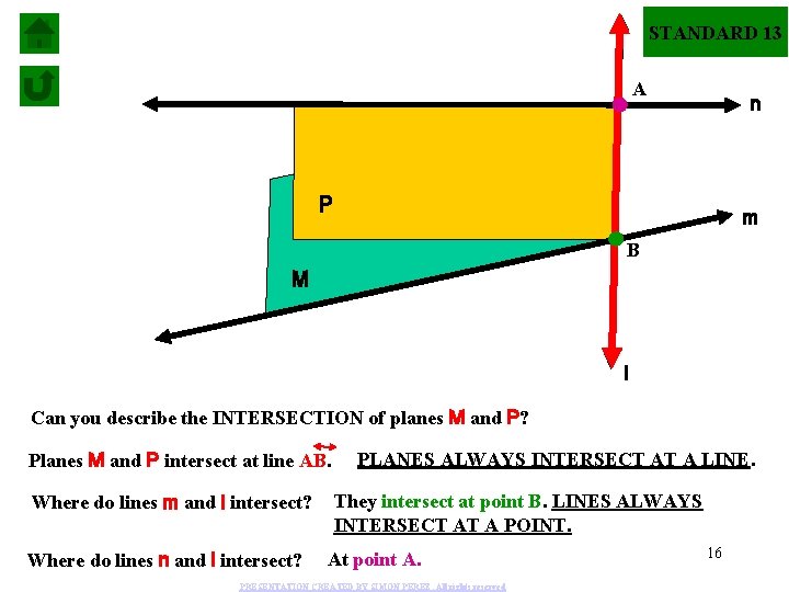 STANDARD 13 A n P m B M l Can you describe the INTERSECTION