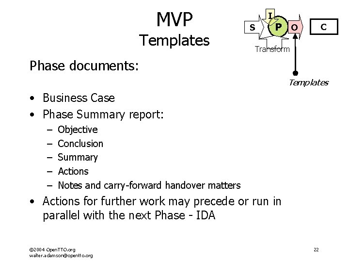 MVP Templates I S P O C Transform Phase documents: Templates • Business Case MVP Templates I S P O C Transform Phase documents: Templates • Business Case