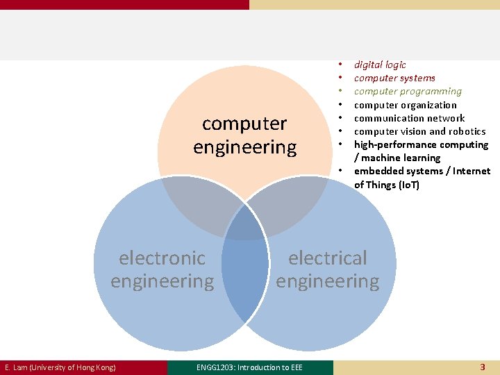 computer engineering • • electronic engineering E. Lam (University of Hong Kong) digital logic computer engineering • • electronic engineering E. Lam (University of Hong Kong) digital logic
