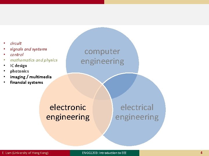 • • circuit signals and systems control mathematics and physics IC design photonics • • circuit signals and systems control mathematics and physics IC design photonics