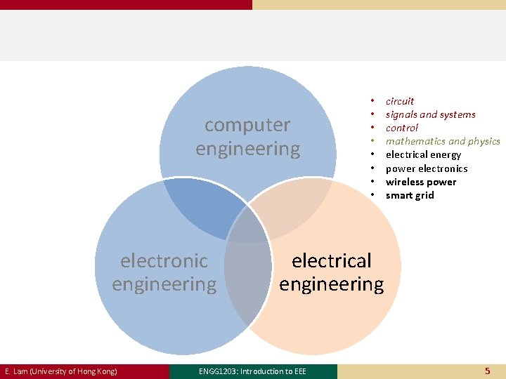 computer engineering electronic engineering E. Lam (University of Hong Kong) • • circuit signals computer engineering electronic engineering E. Lam (University of Hong Kong) • • circuit signals