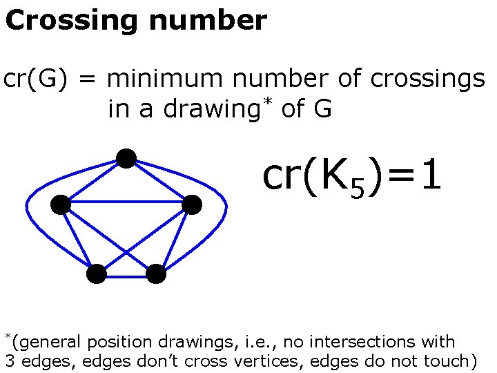 Crossing number cr(G) = minimum number of crossings in a drawing* of G cr(K