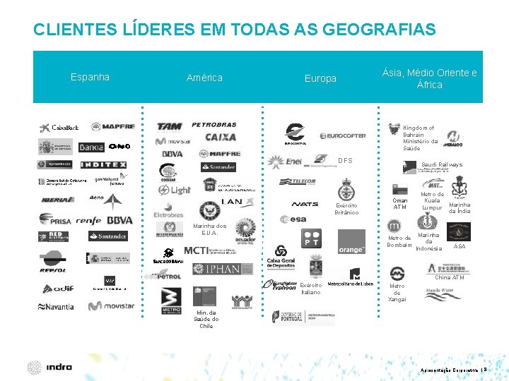 CLIENTES LÍDERES EM TODAS AS GEOGRAFIAS Espanha América Ásia, Médio Oriente e África Europa