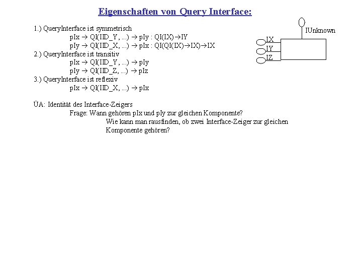 Eigenschaften von Query Interface: 1. ) Query. Interface ist symmetrisch p. Ix QI(IID_Y, .