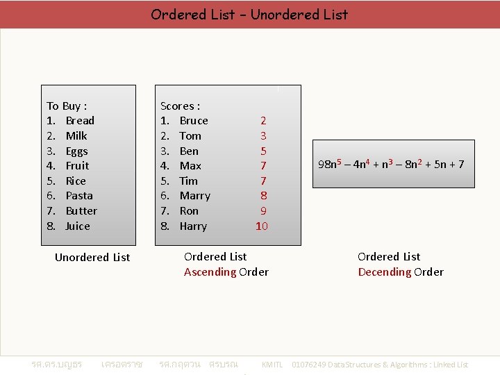 Ordered List – Unordered List To Buy : 1. Bread 2. Milk 3. Eggs
